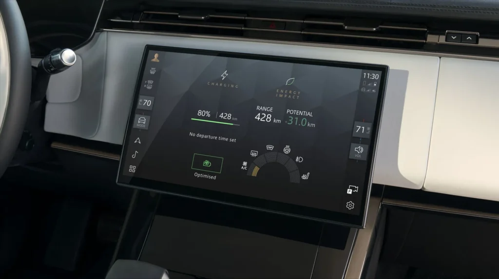 Land Rover Range Rover Sport – skærm